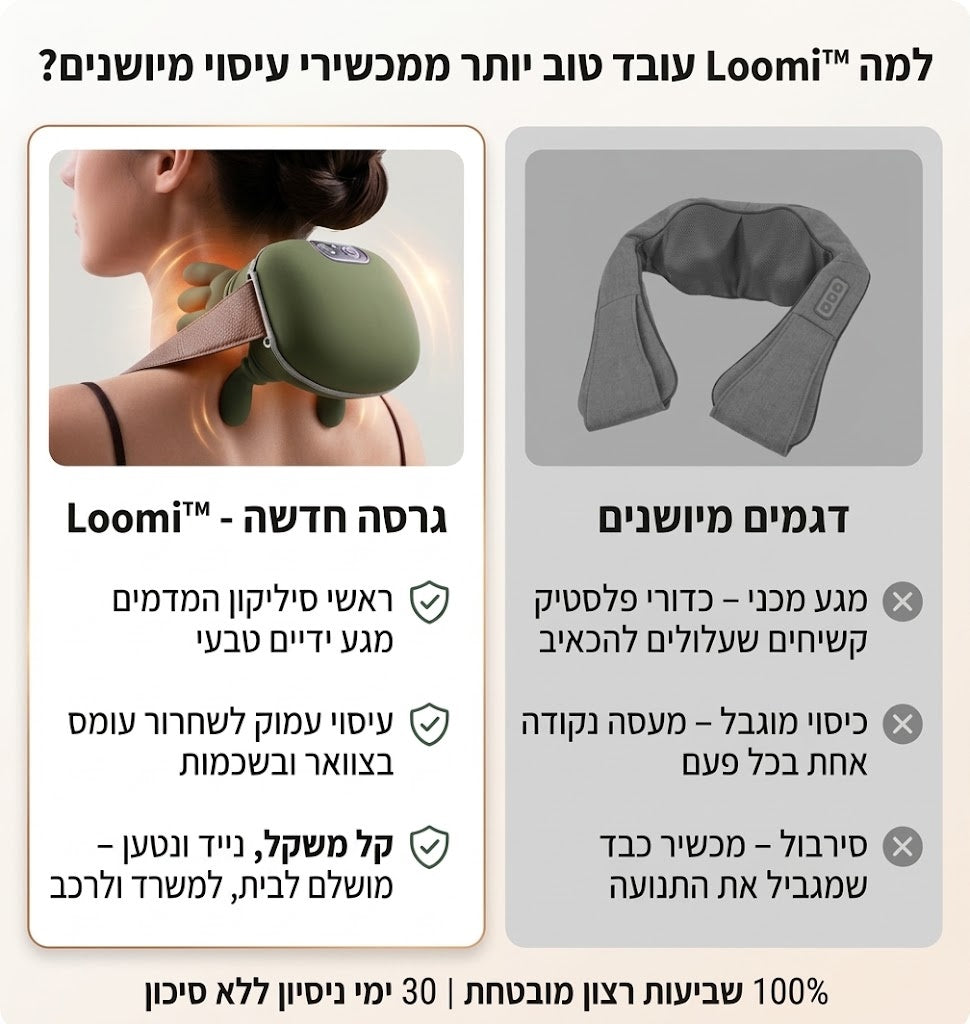 ™Loomi - מכשיר עיסוי שיאצו לצוואר ולשכמות